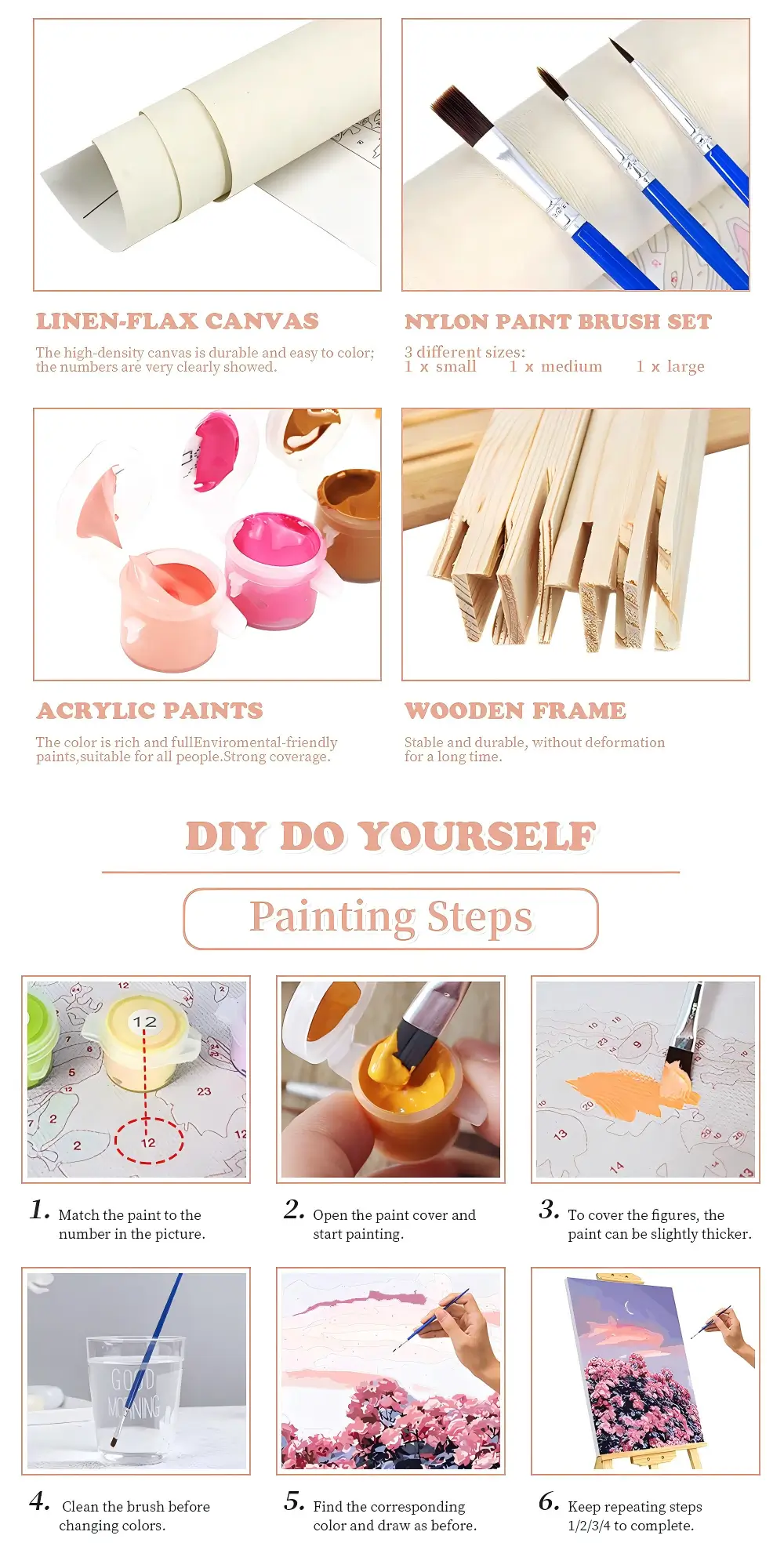 Paint by Numbers Kit Details