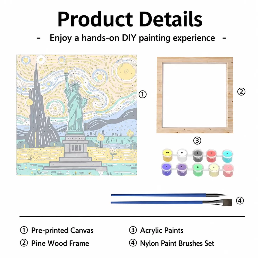 landmark Product Details