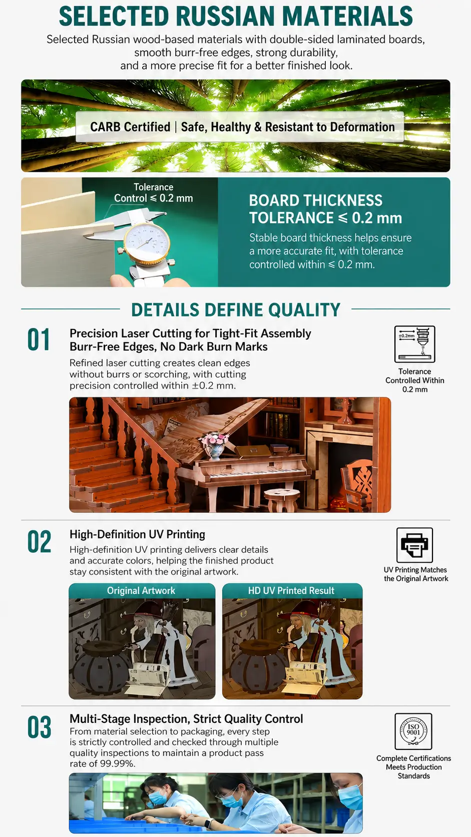 DIY miniature house and book nook kit Details