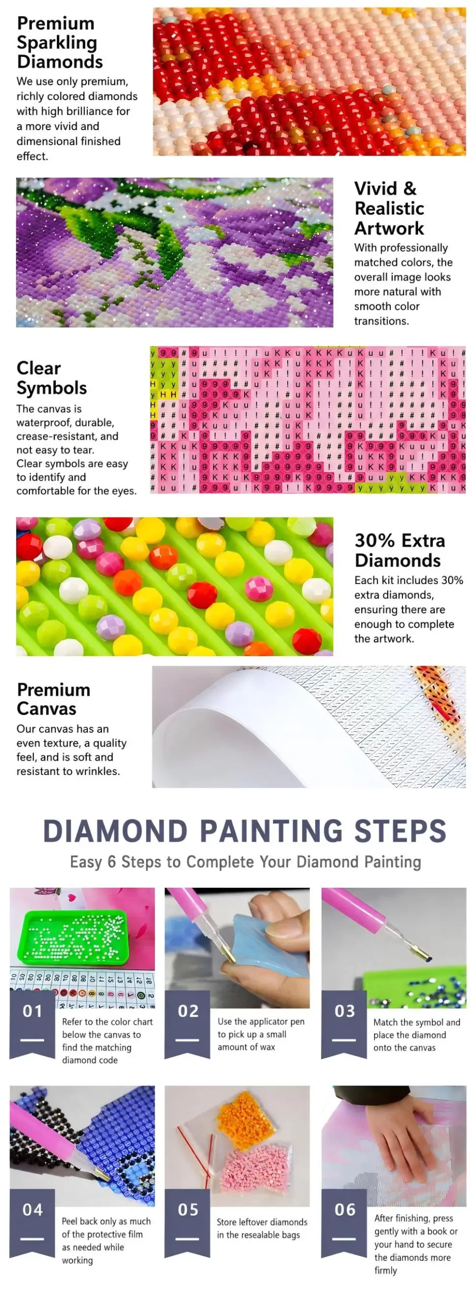 Diamond Painting Kits-Details